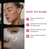 Mascarilla de biocolágeno