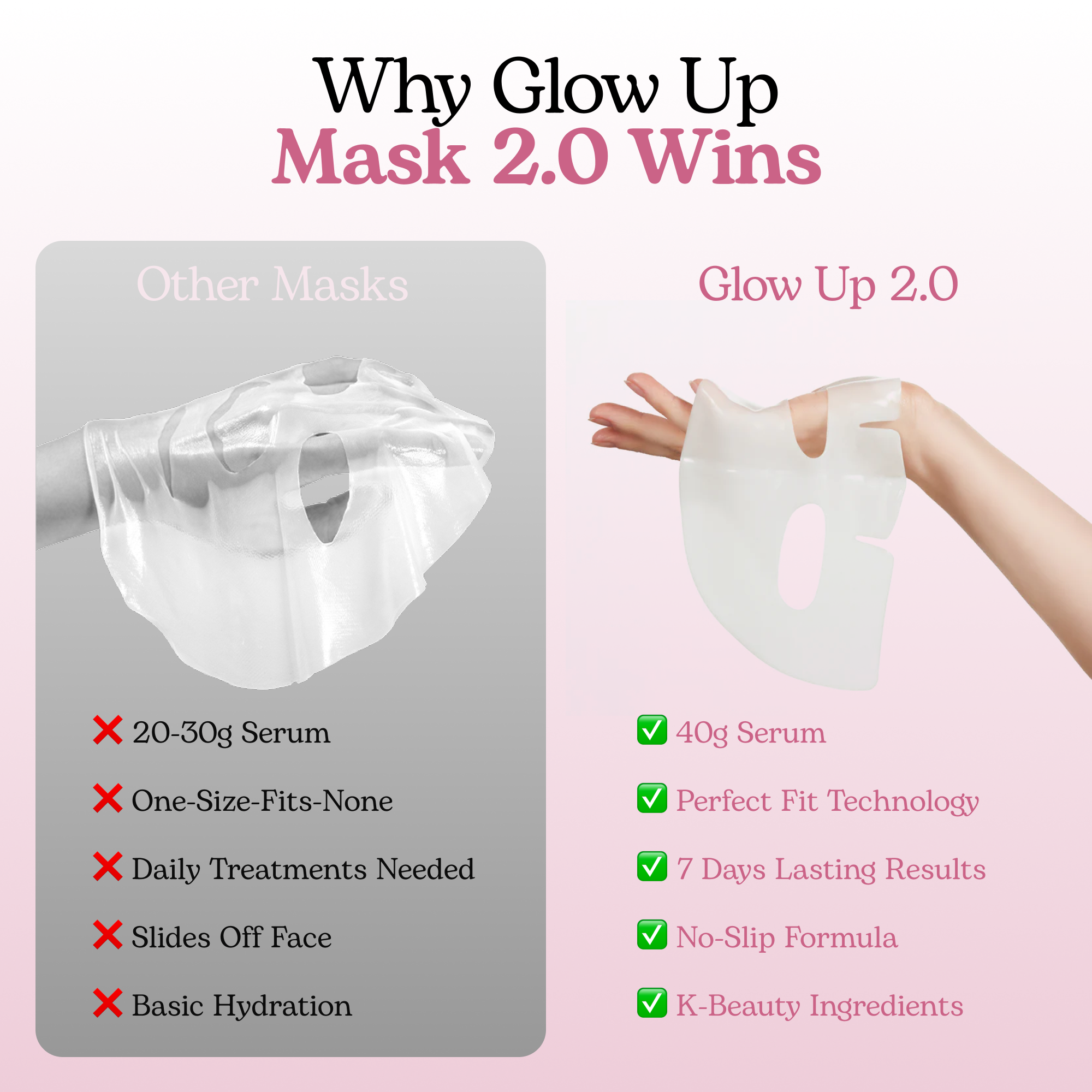 Collagen Glow Up Mask 2.0