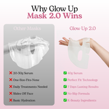 Mascarilla de biocolágeno