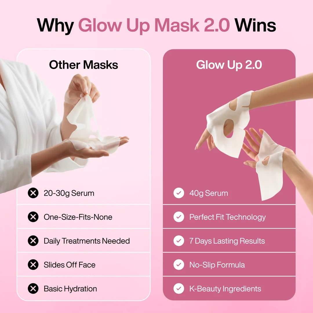 Collagen Mask Bundle